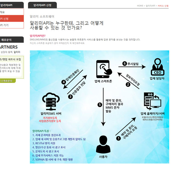 알리미API